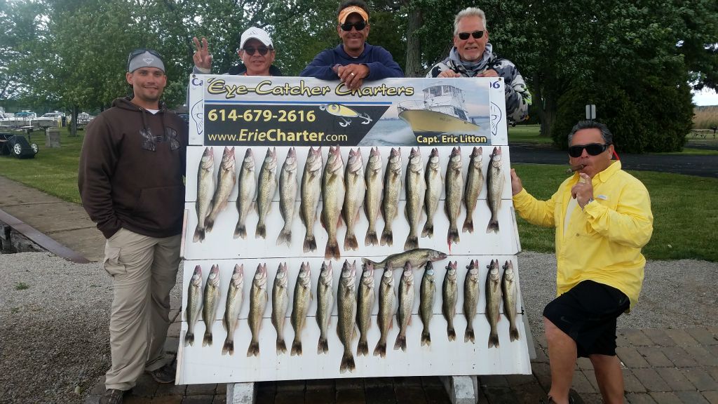 Limit catch for this group!