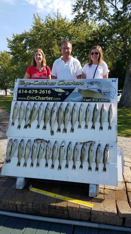 Super fun day with this group today !!!  Limit catch !!!